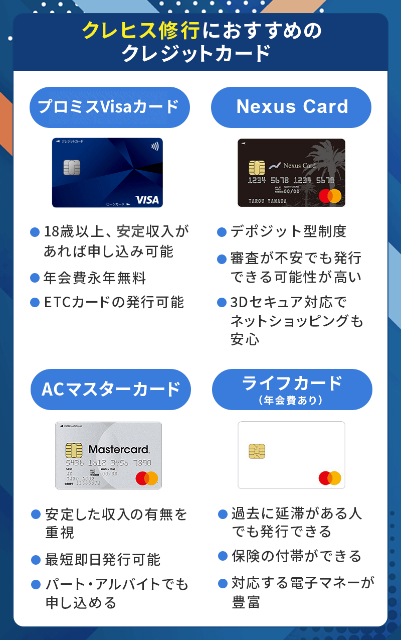 クレヒス修行用おススメ4種