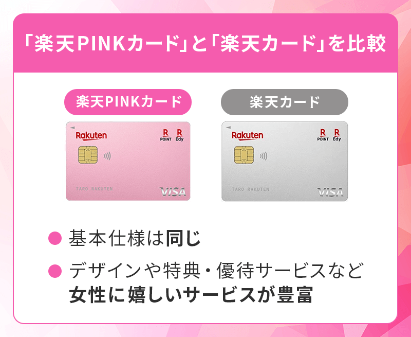 楽天PINKカードと楽天カード比較
