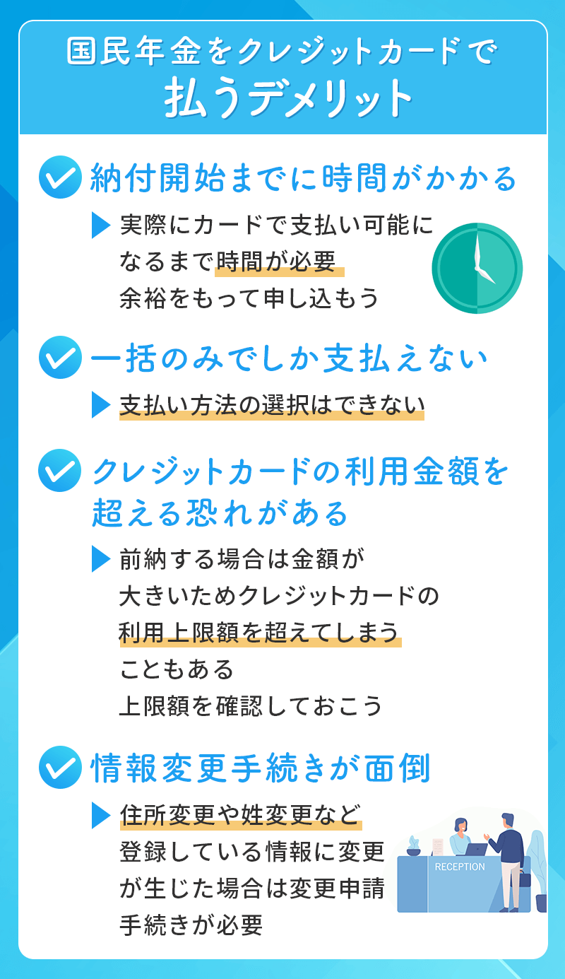 国民年金をクレジットカードで払うデメリット