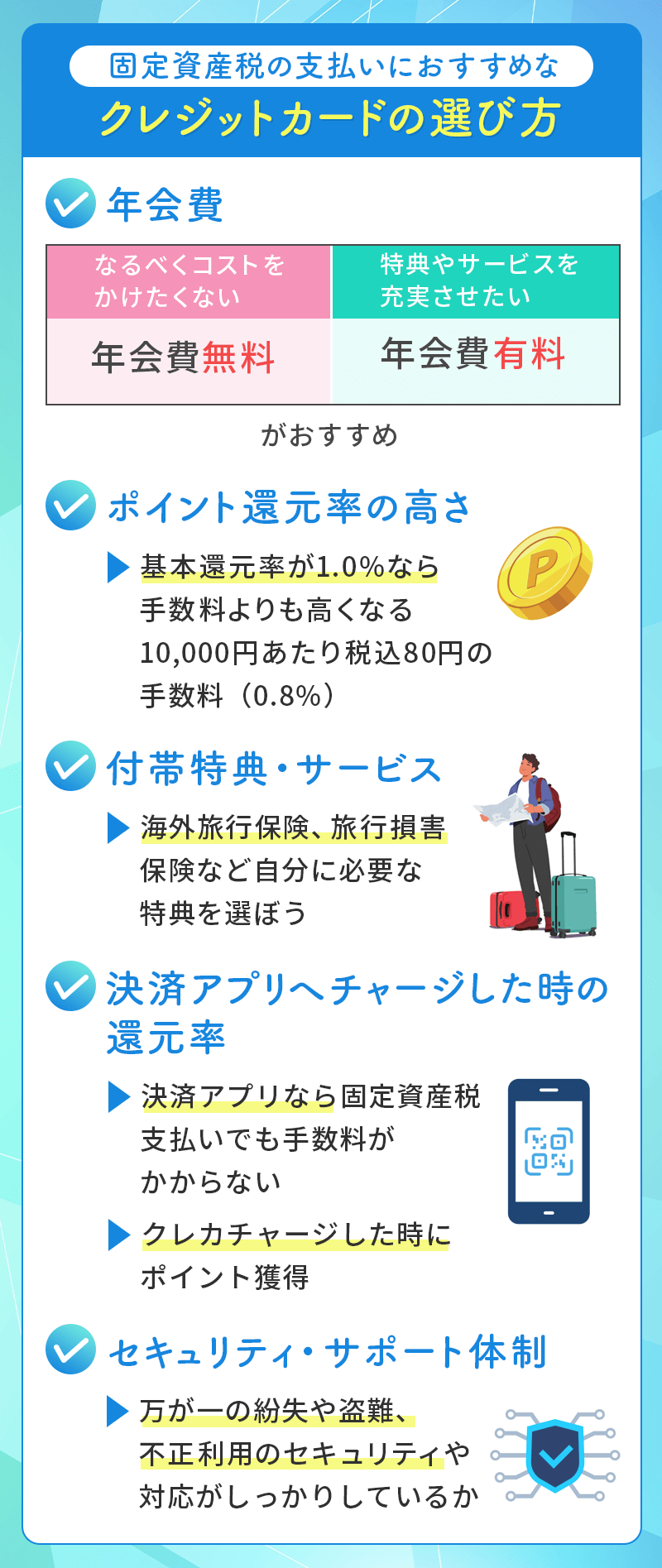 固定資産税支払いにおすすめなクレジットカードの選び方