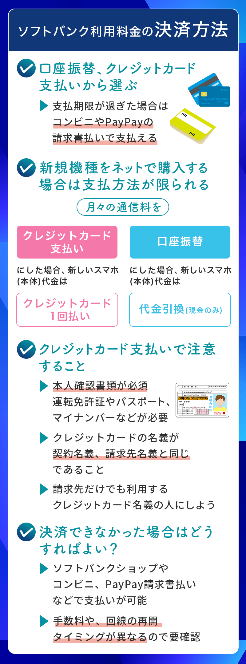 ソフトバンク利用料金の決済方法