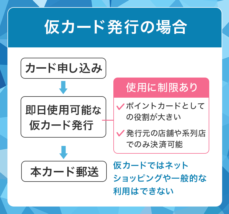 クレジットカードの仮カード発行について