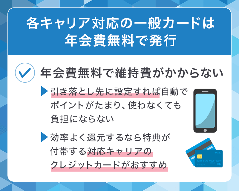 各キャリア対応の一般カードなら年会費無料