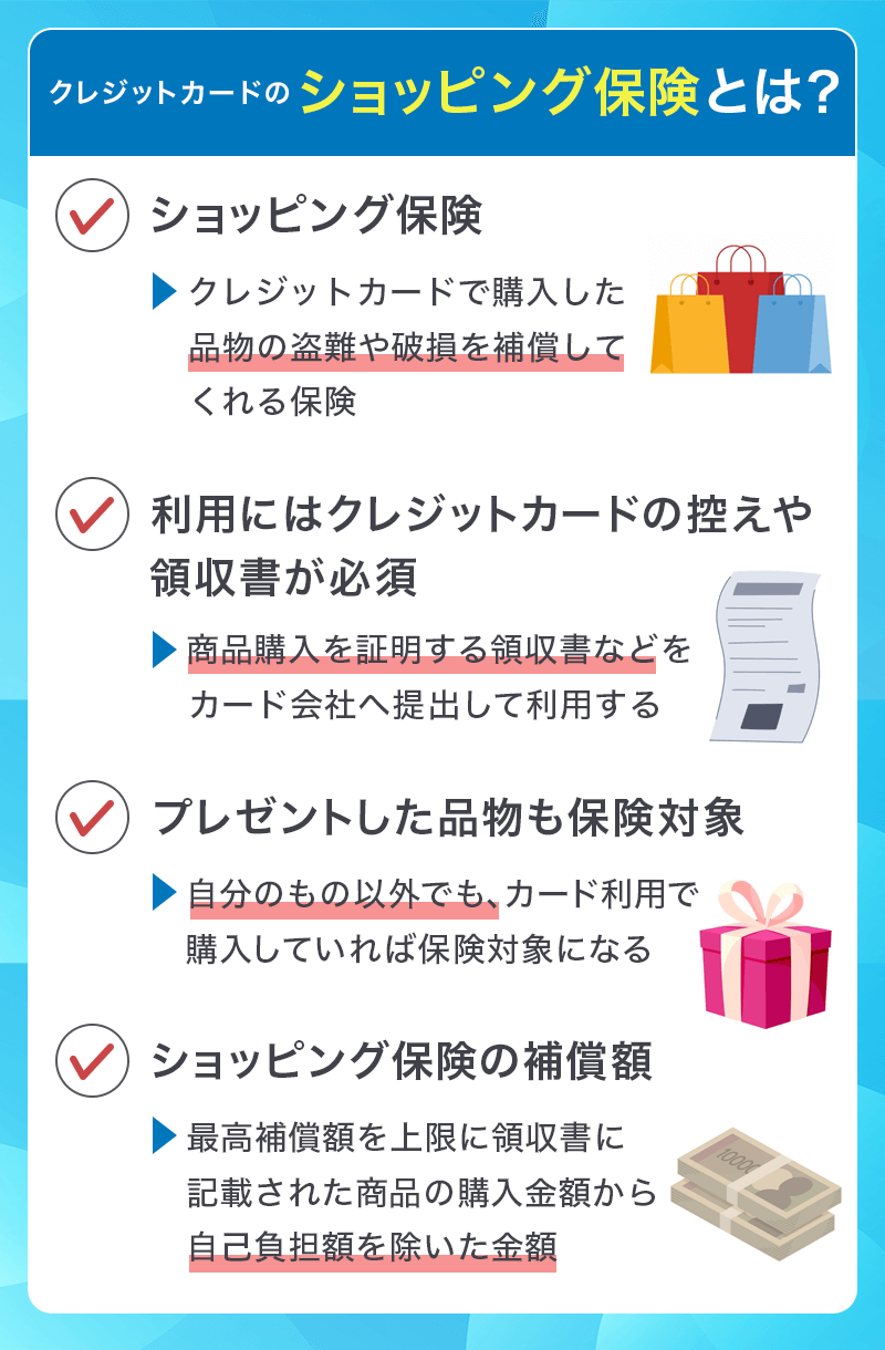 クレジットカード付帯のショッピング保険とは？