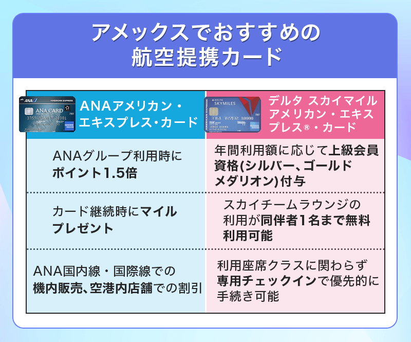 アメックスでおすすめの航空提携カード