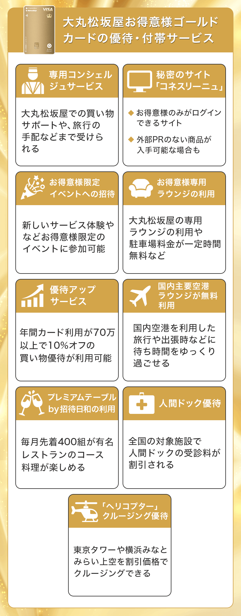 大丸松坂屋お得意様ゴールドカードの優待・付帯サービス