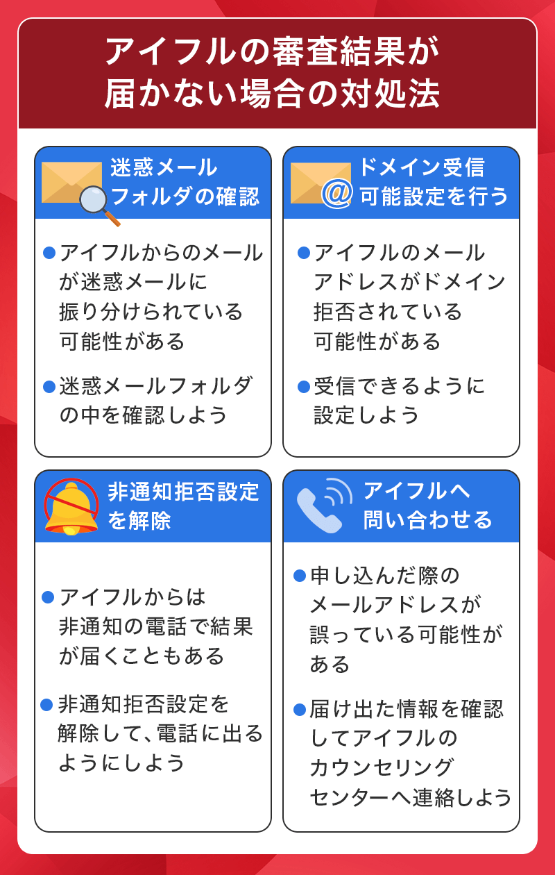 アイフルの審査結果が届かない場合の対処法
