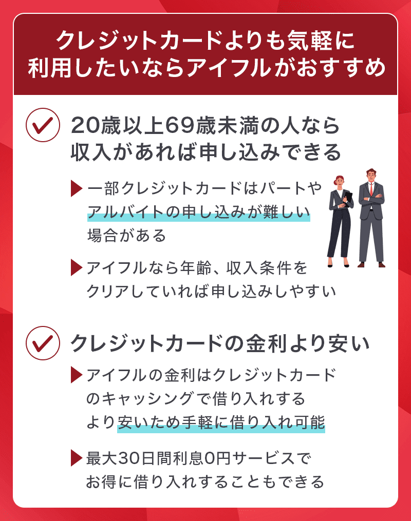 アイフルがおすすめな人はどんな人？