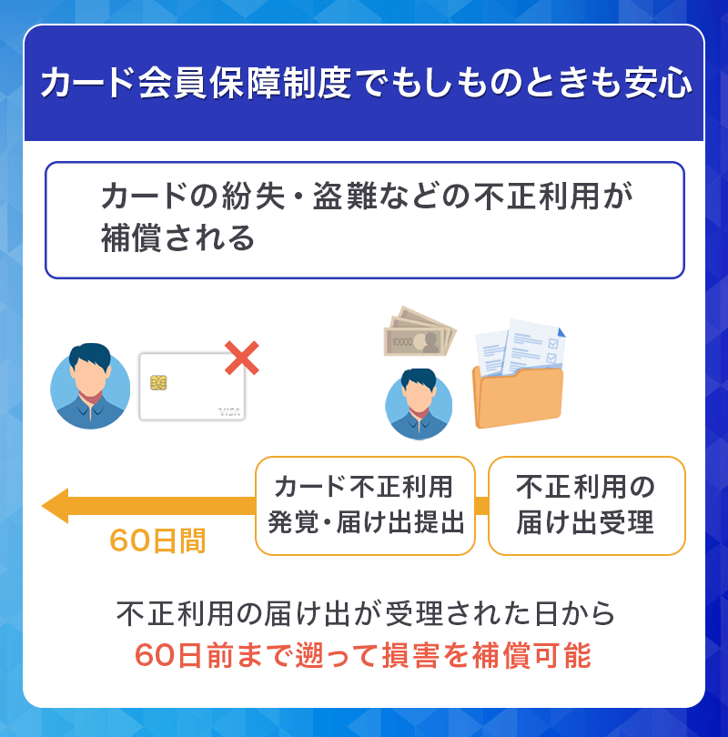 ライフカードはカード会員保証制度があるから安心