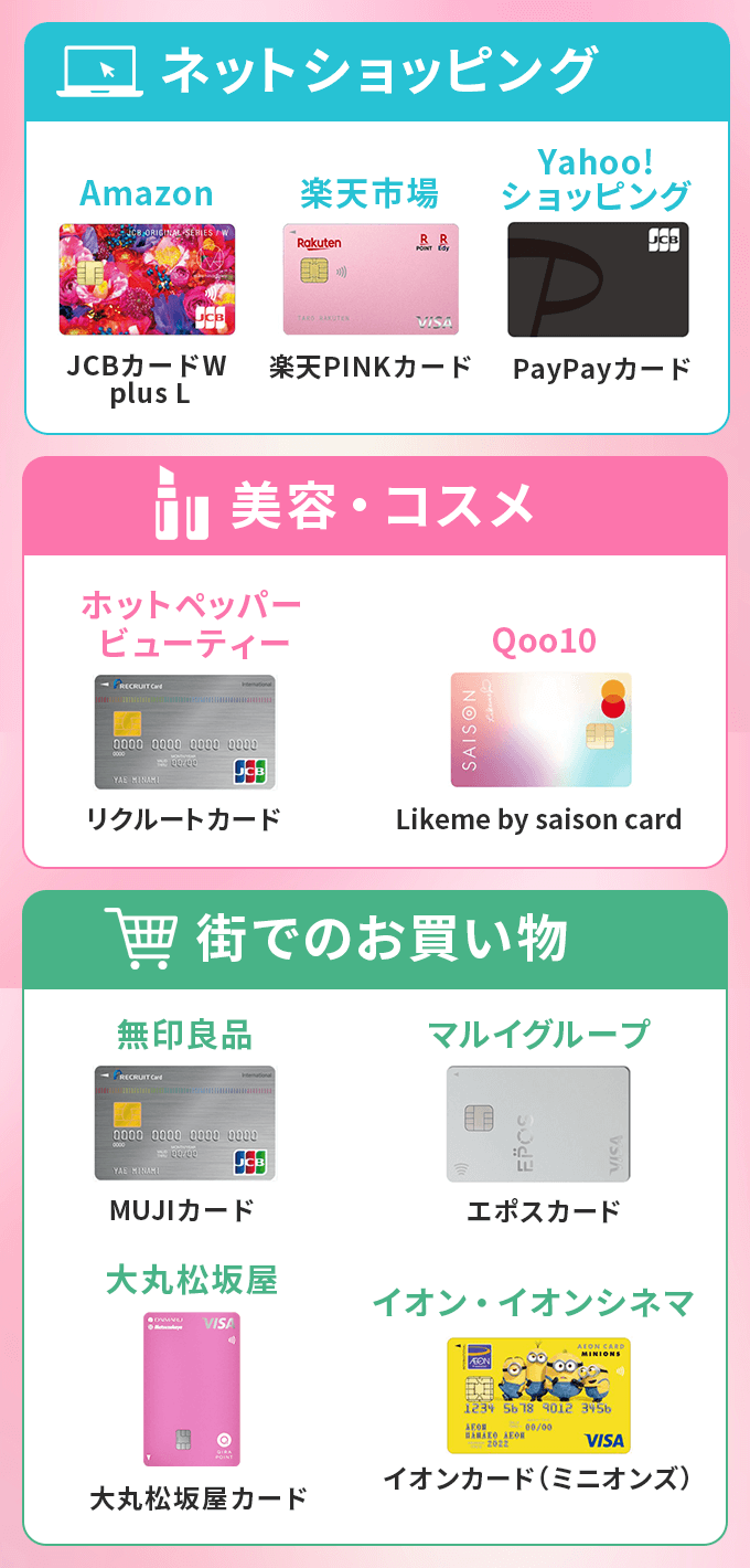 クレカ(女性向け店舗)