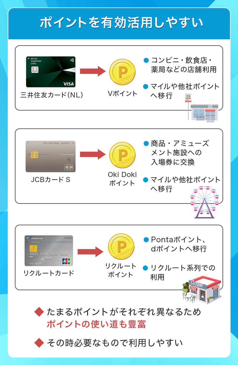 おすすめ最強の組み合わせ