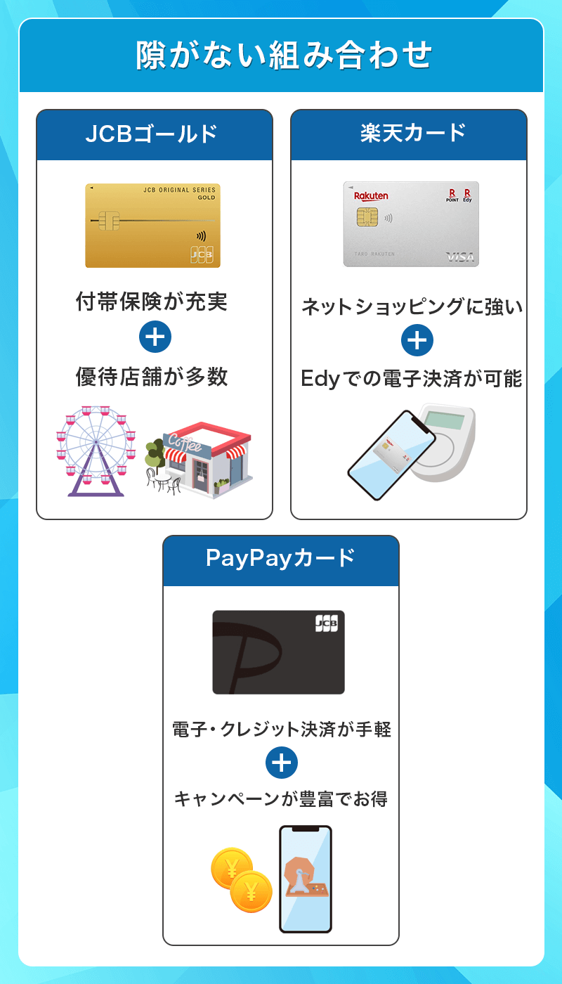 ゴールドカード含むスタンダードな組み合わせ