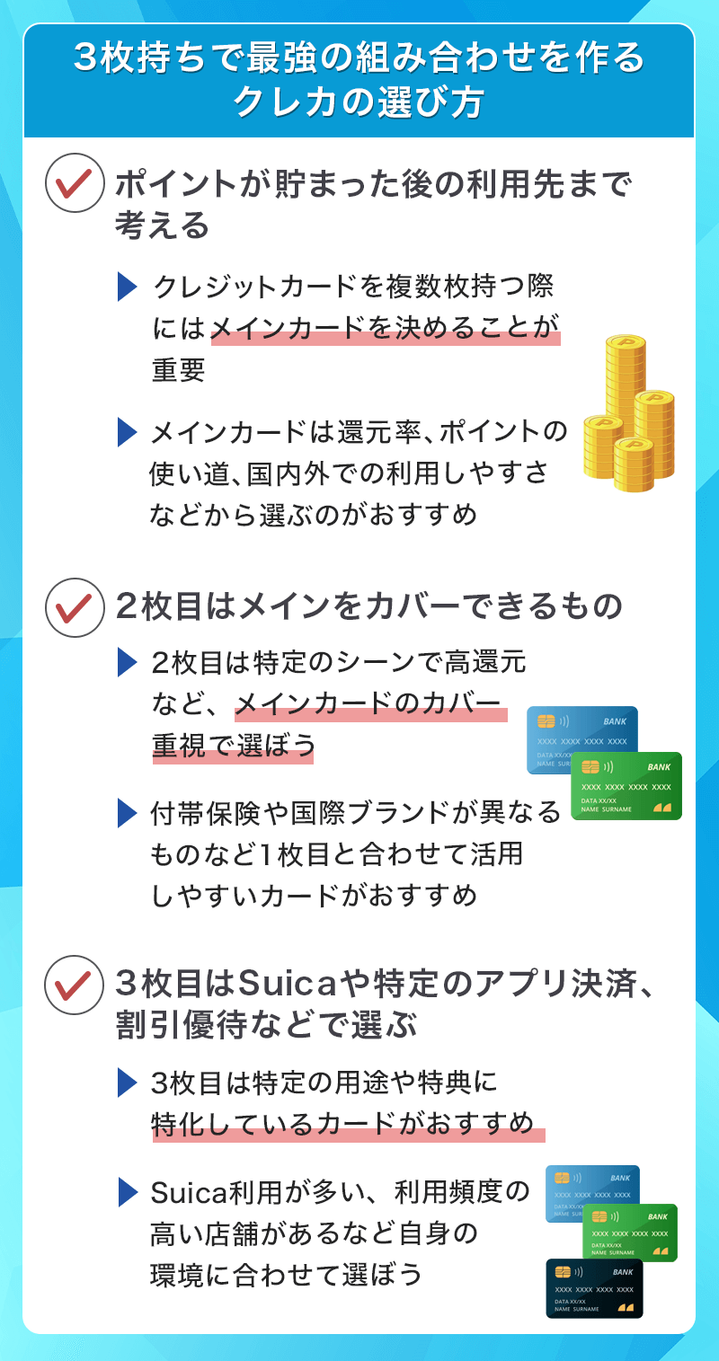 クレジットカード3枚持ちのカード選び方