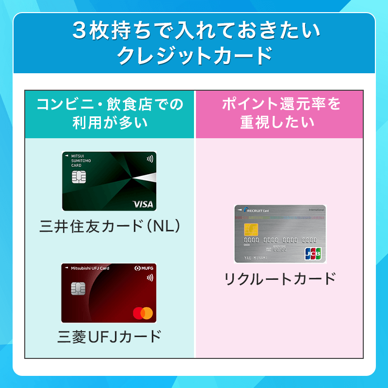 クレジットカード3枚持ちで入れておきたいカード