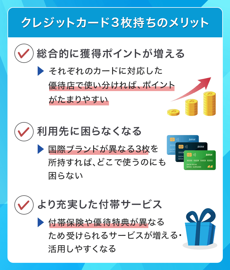 クレジットカード3枚持ちのメリット