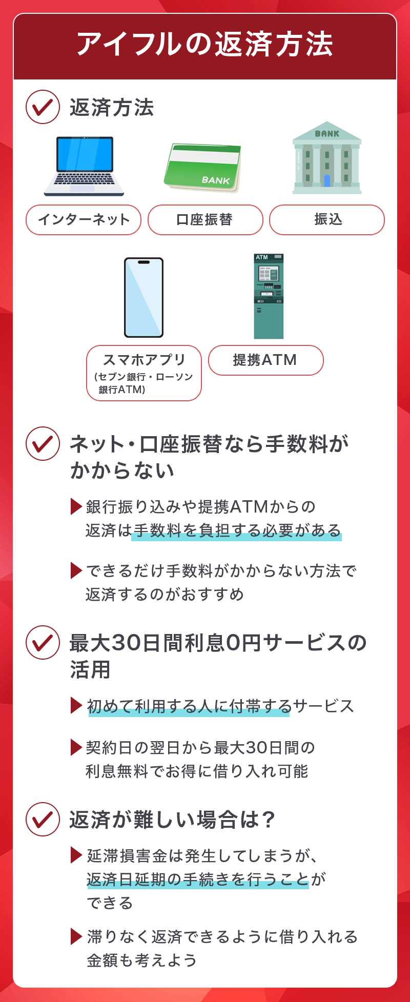 アイフルの返済方法