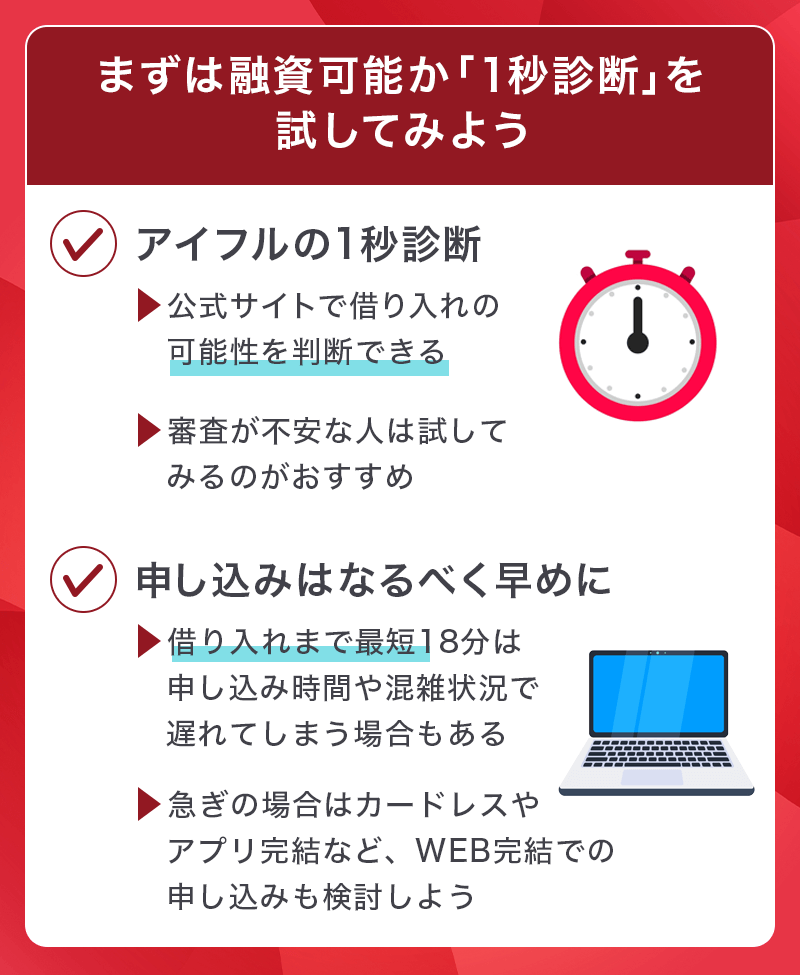 アイフルは融資可能かの診断が可能