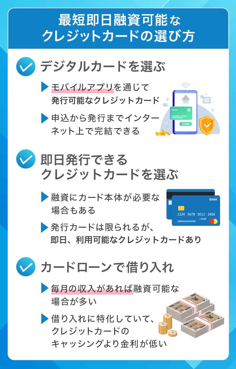 最短即日融資可能なクレジットカード選び方