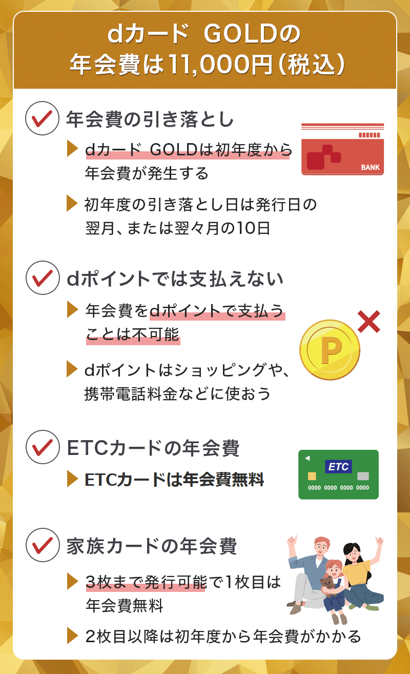 dカード GOLDの年会費について