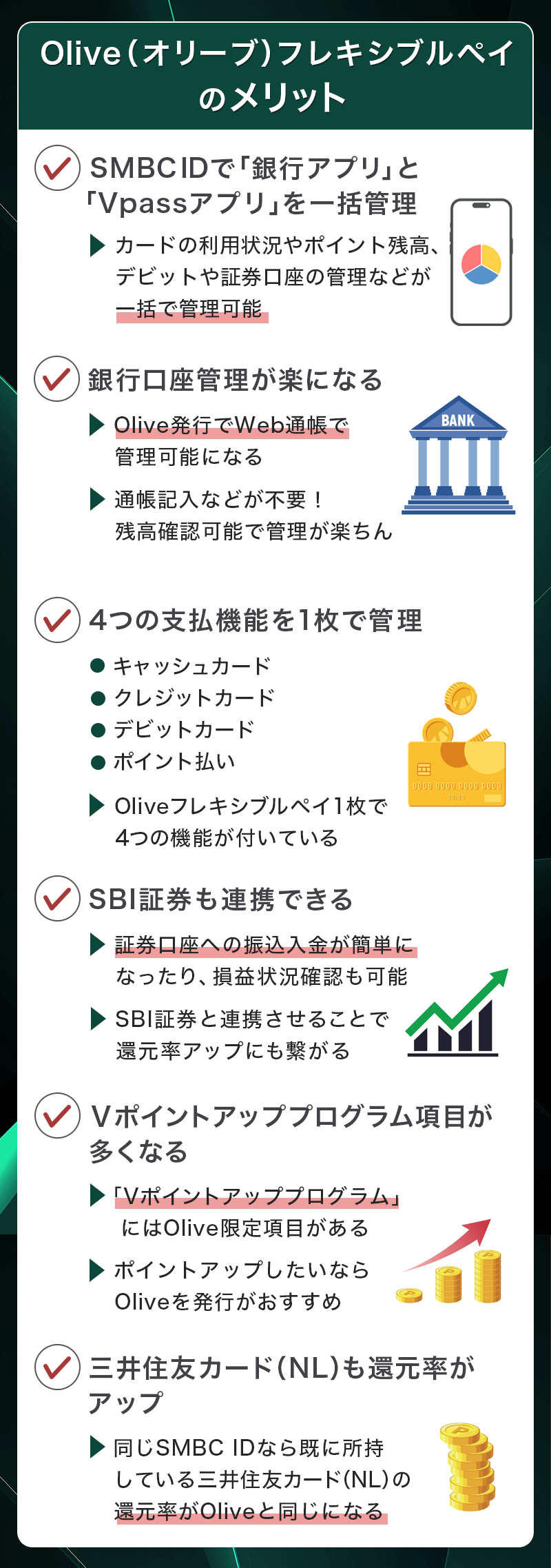 Oliveのメリット