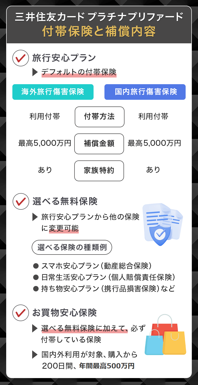 三井住友カード プラチナプリファードの付帯保険
