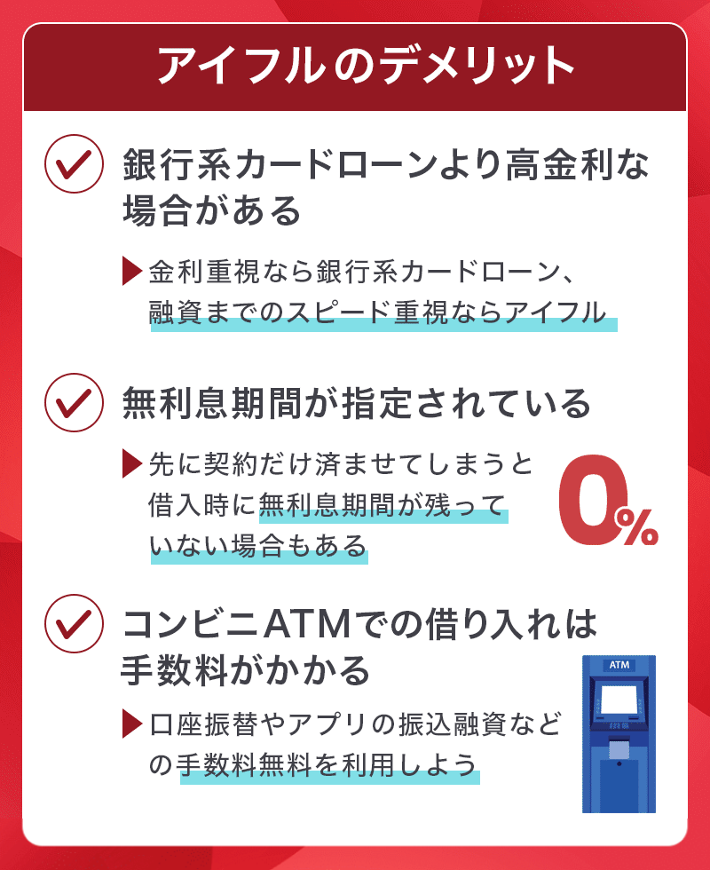 アイフルのデメリット
