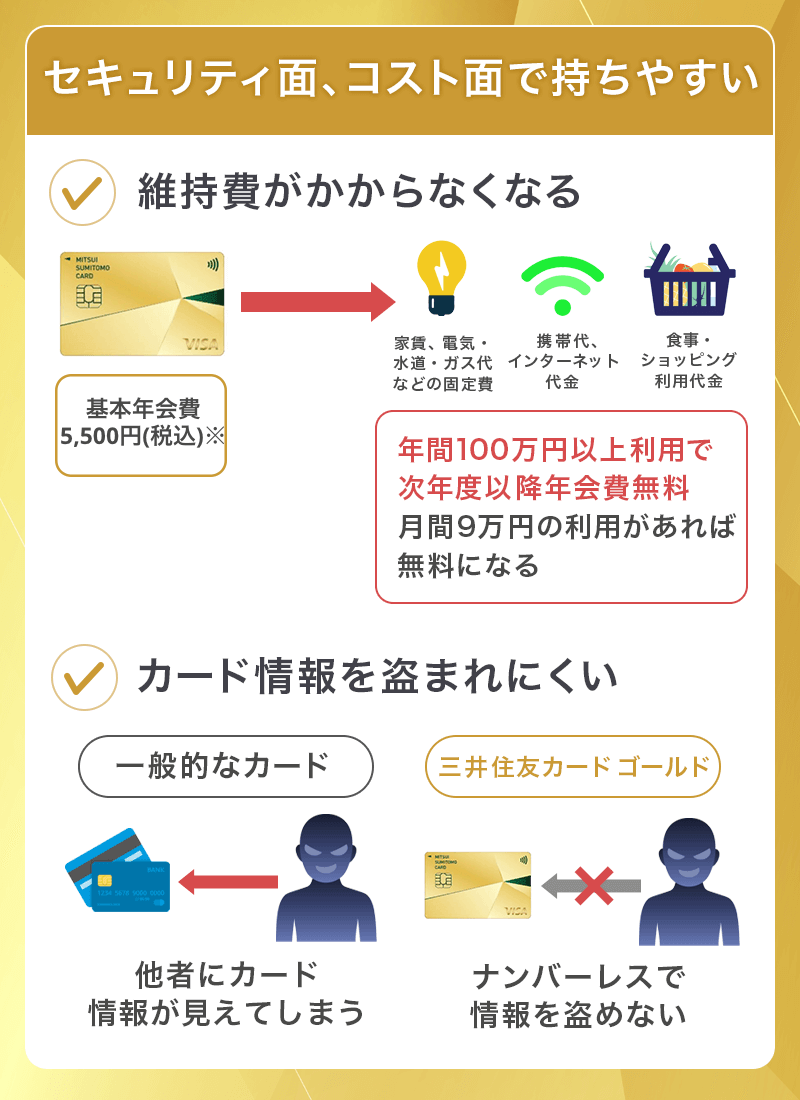 三井住友カード ゴールド（NL）の持ちやすさ