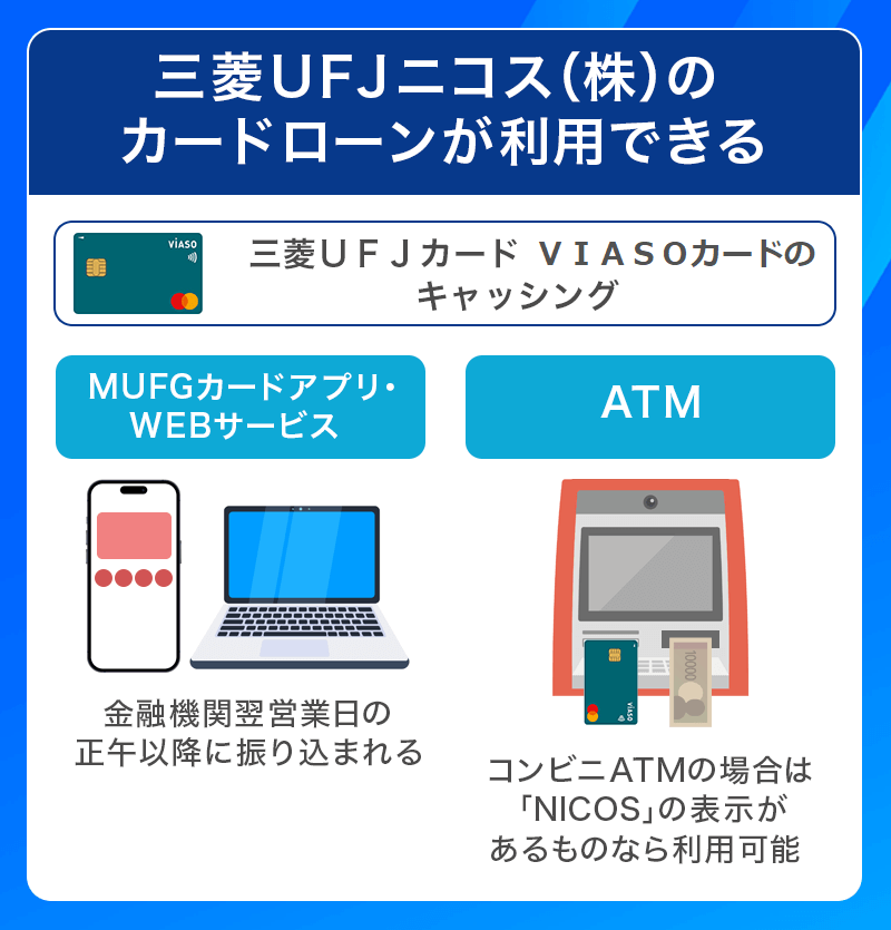 ＶＩＡＳＯカードで利用可能なキャッシングサービス