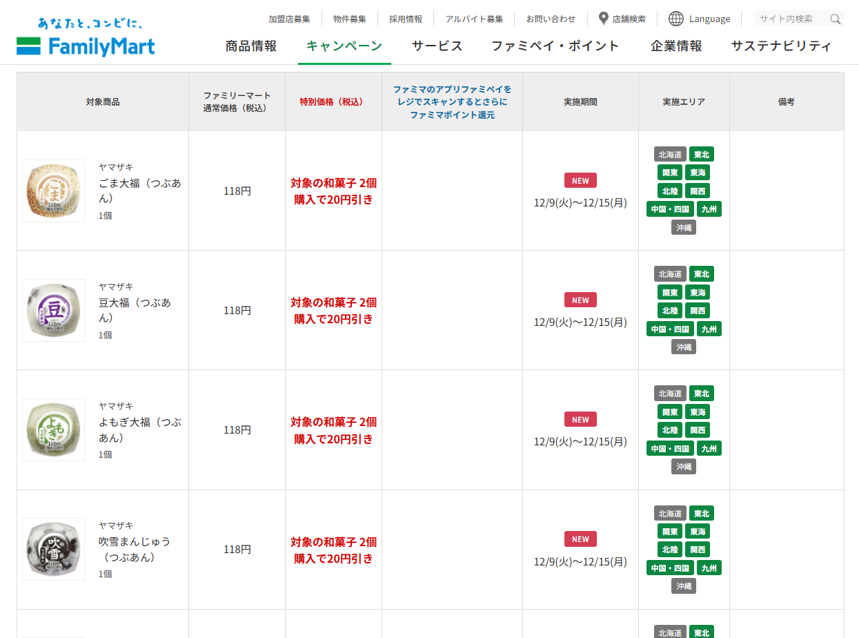 ファミペイのお買い得商品