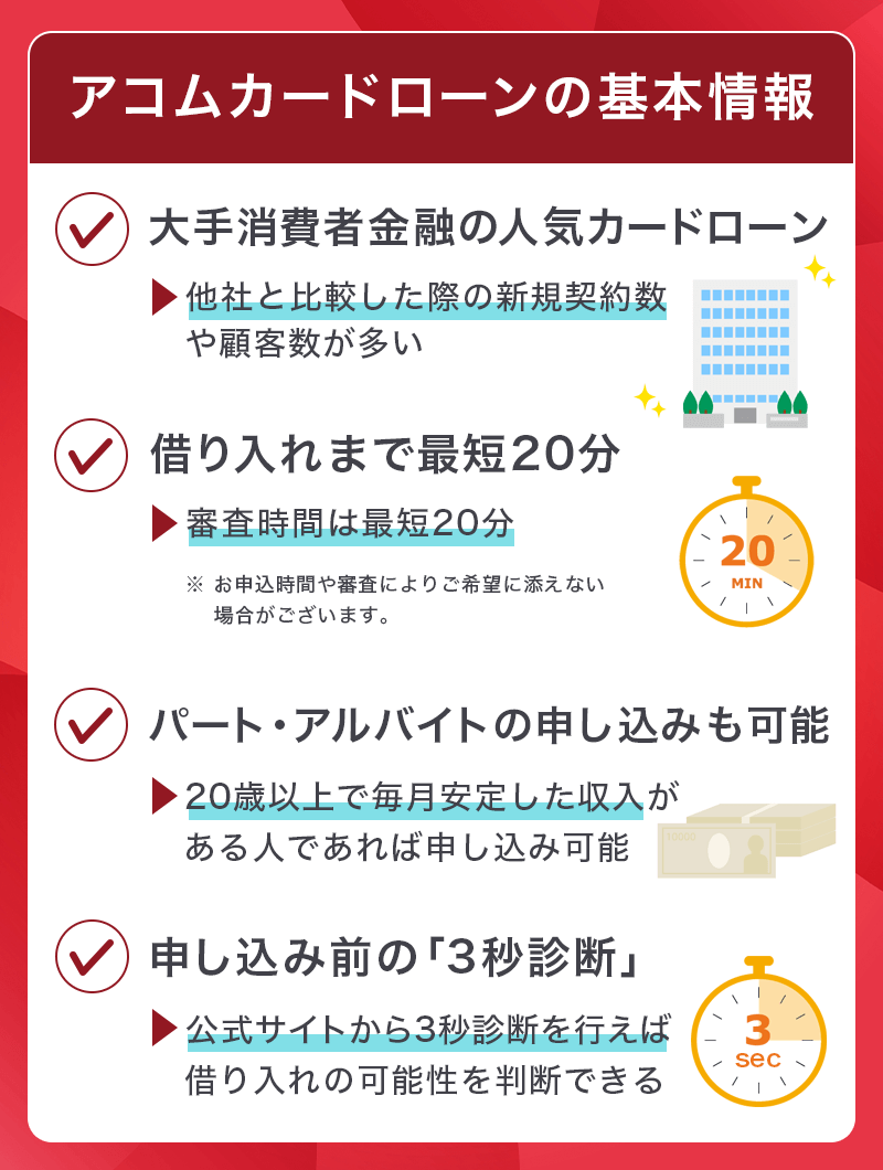 アコムカードローンの基本情報