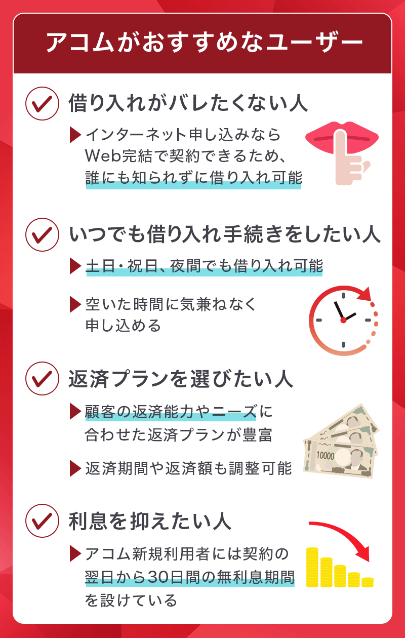 アコムカードローンがおすすめなユーザー