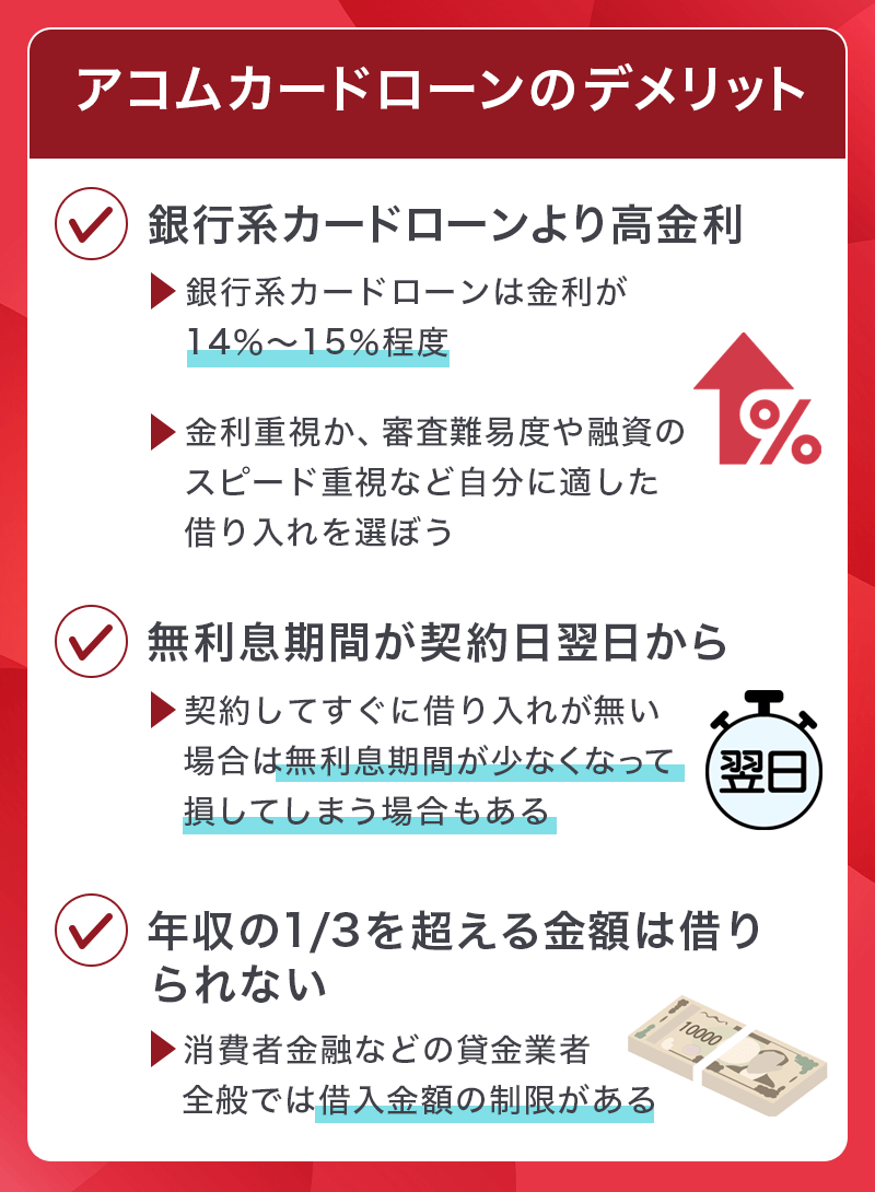 アコムカードローンのデメリット