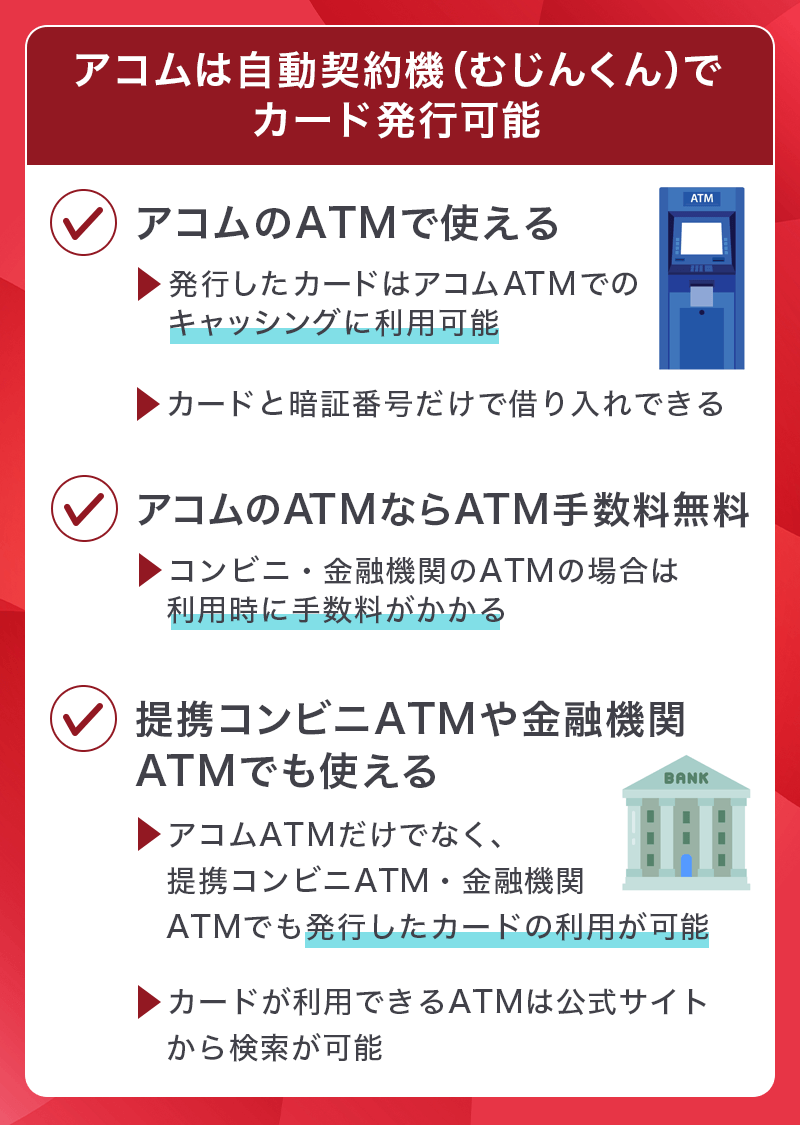 自動契約機（むじんくん）で発行するカードについて