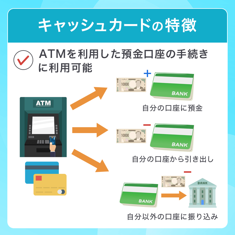 キャッシュカードの特徴
