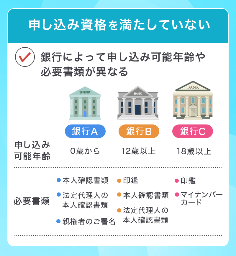 口座開設の申し込み資格を満たしていない