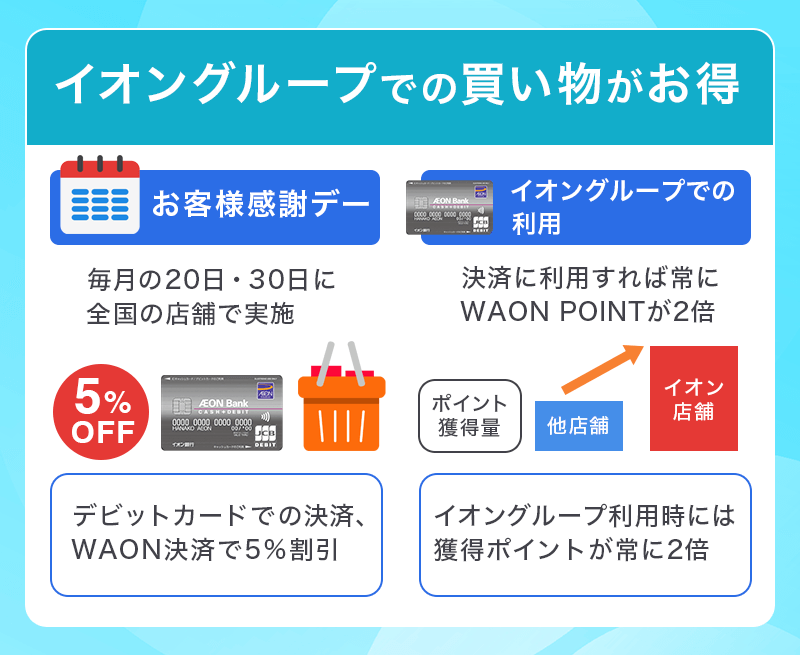イオン銀行キャッシュ＋デビットはイオングループでの買い物がお得