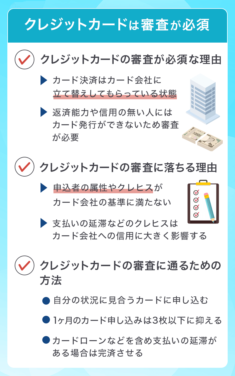 クレジットカードが審査必須な理由と審査通過のコツ