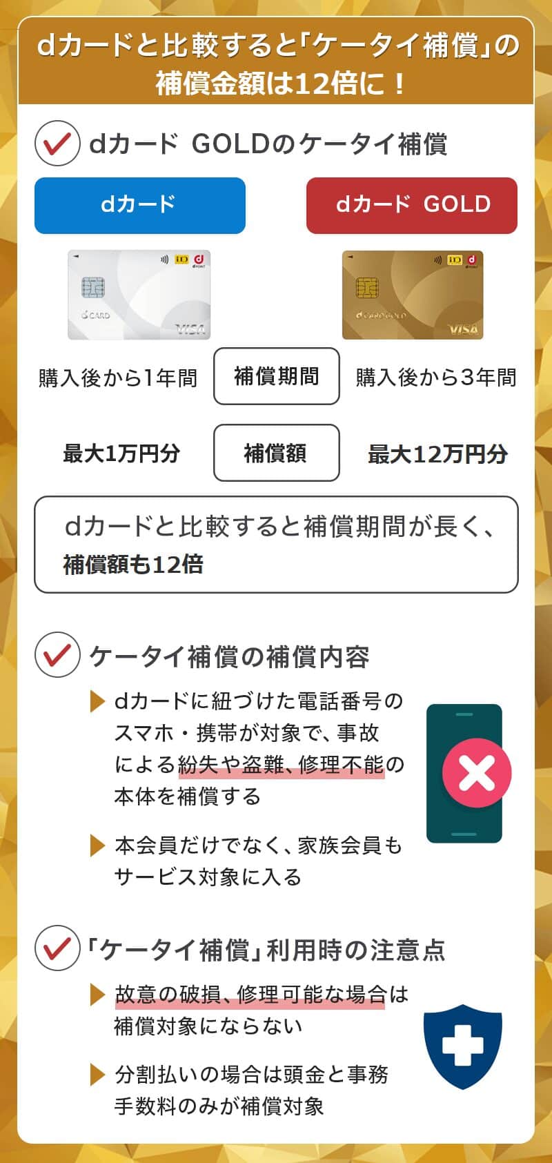dカードと比較したdカード GOLDのケータイ補償