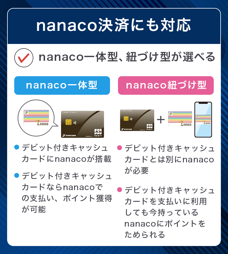 セブン銀行デビット付きキャッシュカードはnanaco決済にも対応