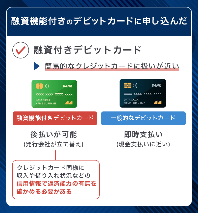 融資機能付きのデビットカードはクレジットカードに近い扱い