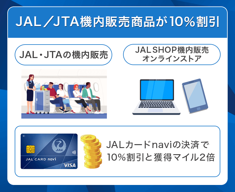 JALカード naviはJAL／JTA機内販売商品が10％割引