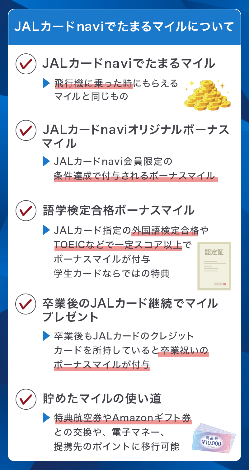 JALカード naviでたまるマイルについて