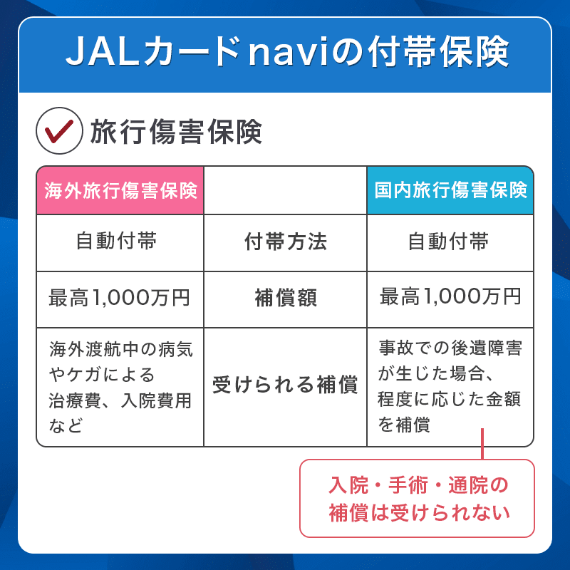 JALカード naviの付帯保険