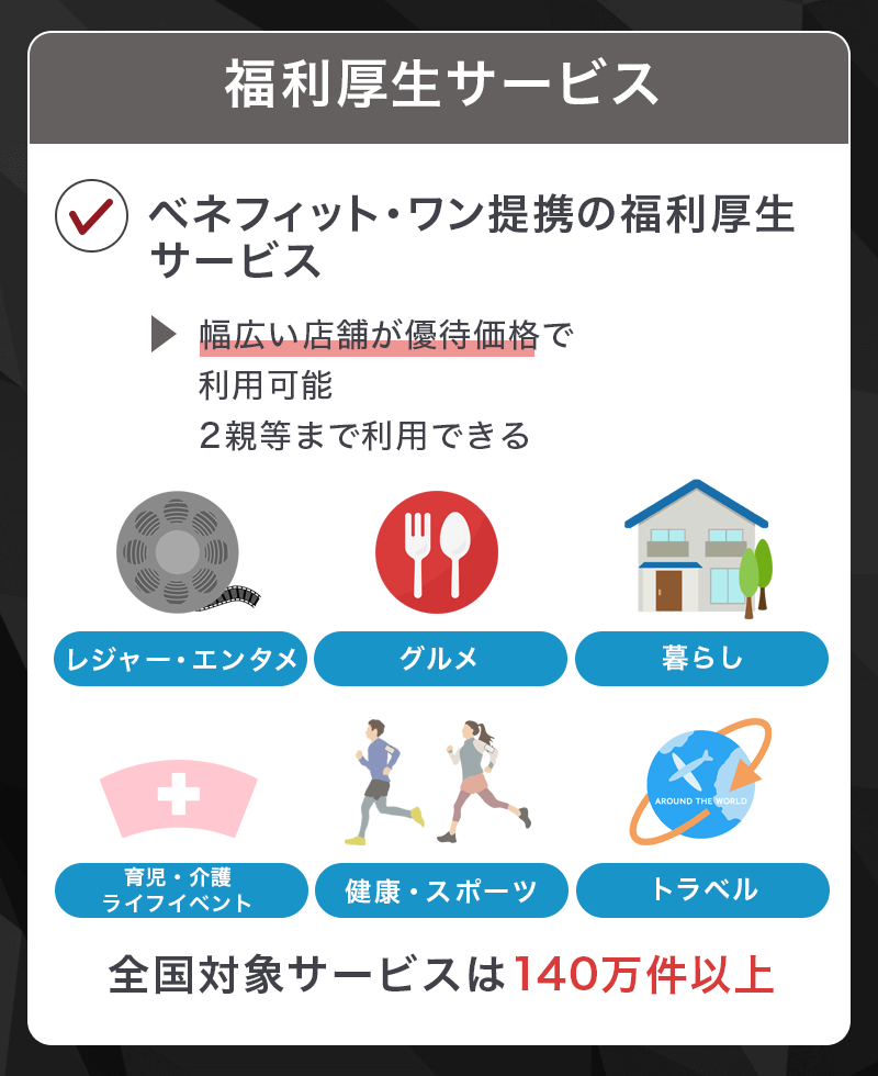 ライフカードビジネスライトプラスは福利厚生サービスが充実