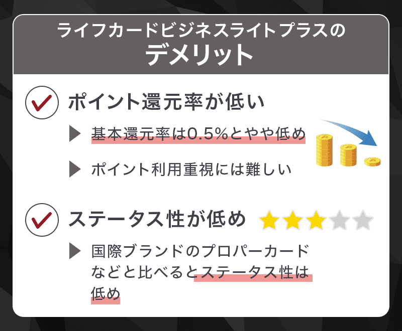 ライフカードビジネスライトプラスのデメリット