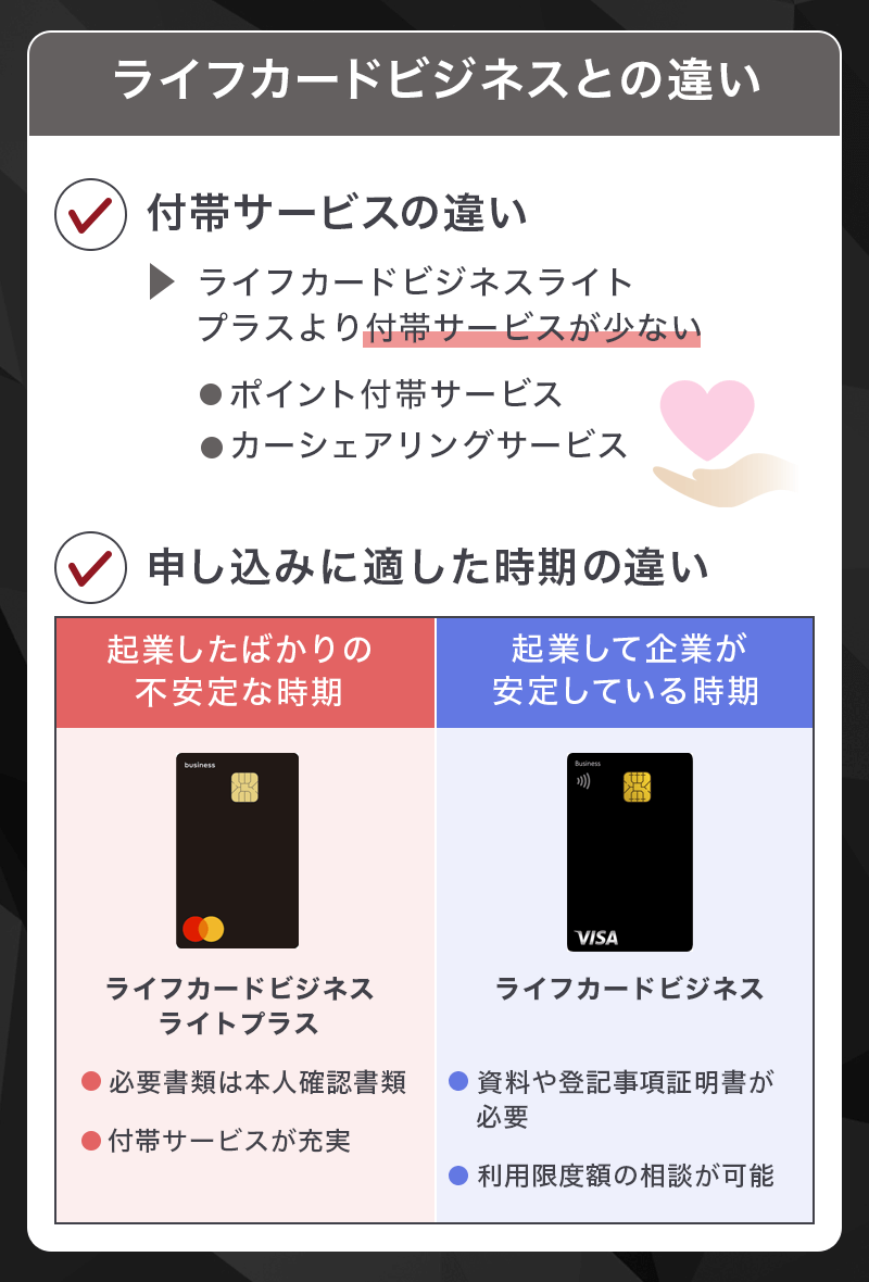 ライフカードビジネスライトプラスとライフカードビジネスの違い