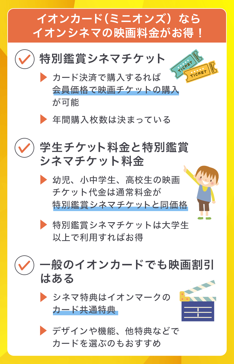 イオンカード（ミニオンズ）のシネマ特典詳細