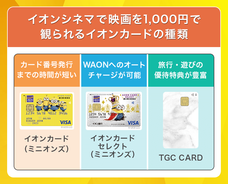 イオンシネマがお得になるイオンカードの種類
