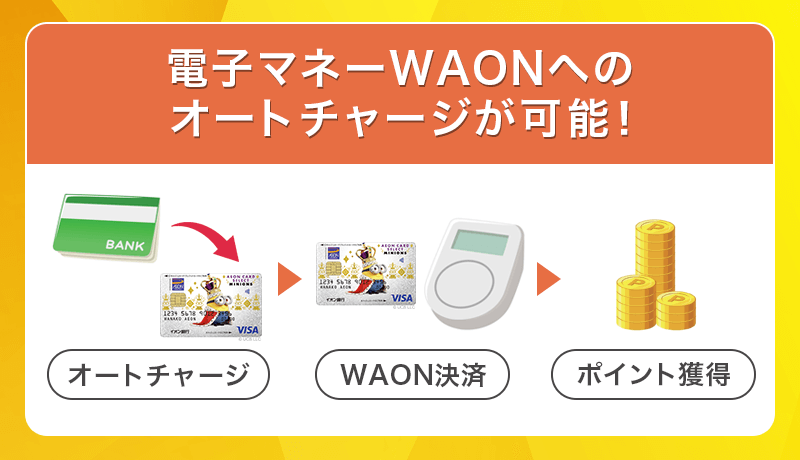 イオンカードセレクト（ミニオンズ）はWAONオートチャージが可能