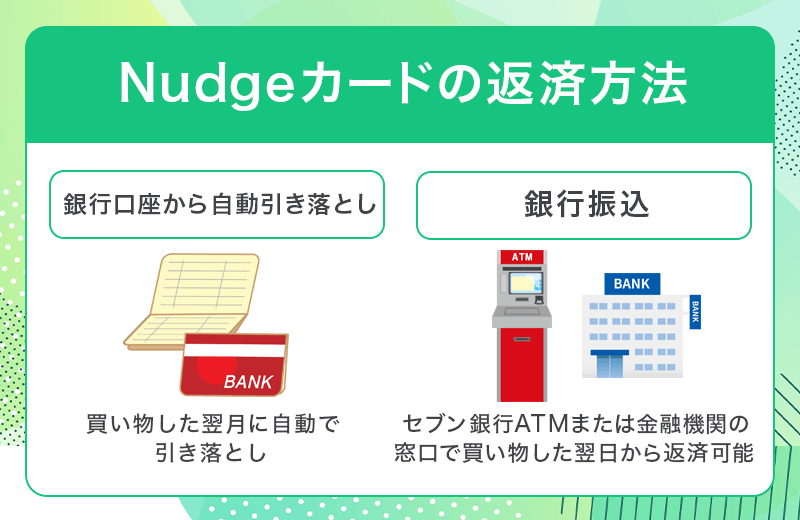 Nudgeカードの返済方法